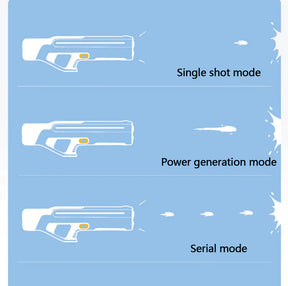 TurboSplash Water Blaster: Unleash Summer Fun!